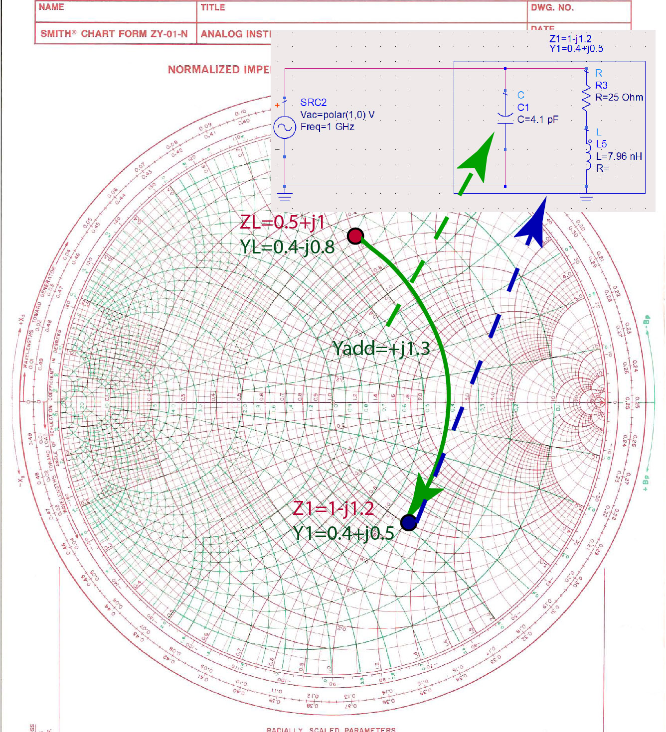 lumped-element-impedance-matching-ximera